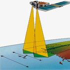 Image formation Teledetection